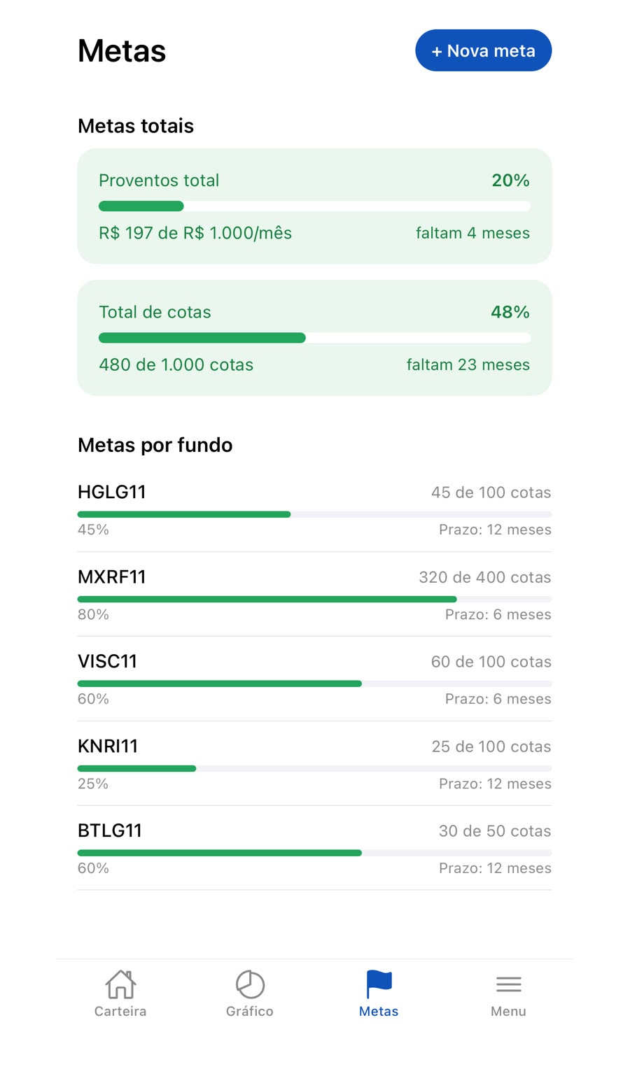 Prévia desfocada das metas no Alvo11